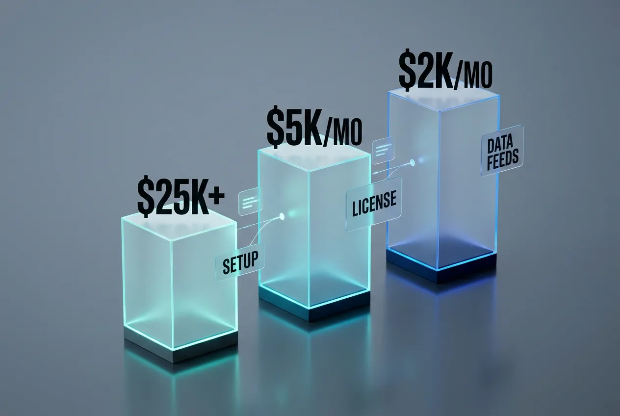 3D editorial infographic showing DXtrade broker licensing and infrastructure cost tiers.